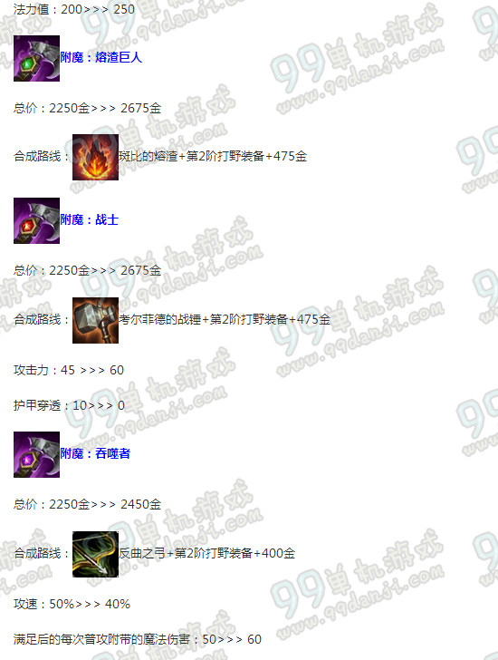 LOLS6季前赛打野出装选择攻略 LOLS6季前赛打野出装改动一览