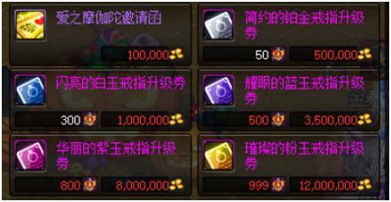 DNF阿拉德发糖啦活动心意点怎么得 DNF阿拉德发糖啦活动心意点获取攻略