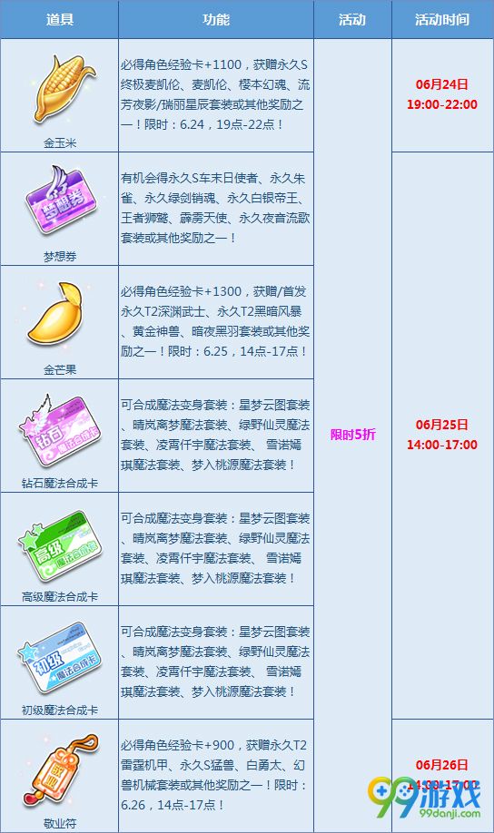 QQ飞车6月24-26日月末冰点极品限时五折活动地址详情