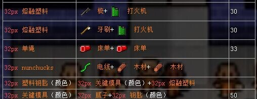 脱逃者2道具合成配方分享 脱逃者2道具怎么合成