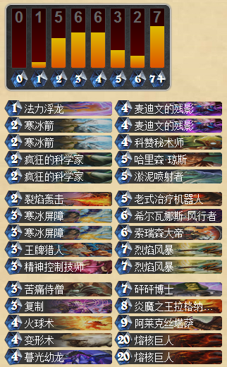 炉石传说吊打土豪战的大帝残影土豪法师卡组