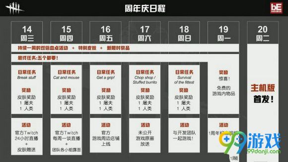 黎明杀机周年活动攻略 黎明杀机周年活动解析