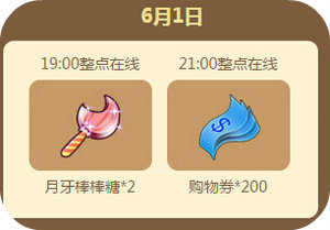 QQ炫舞2016年6月回馈第一周5615点券汇总