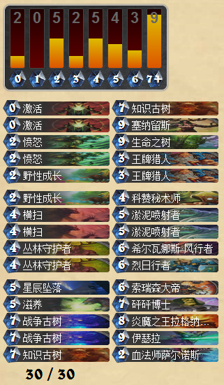 炉石传说国服天梯43名的城墙德鲁伊卡组分享