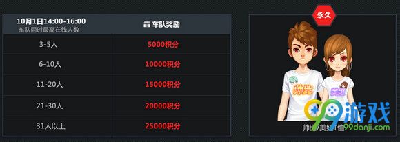 QQ飞车2016十一准点在线活动地址 十一盛典送永久