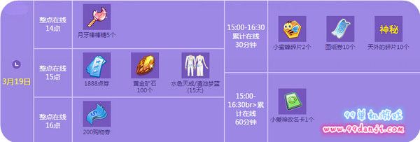 QQ炫舞2016年3月回馈第三周 3.14-20日奖励时间表