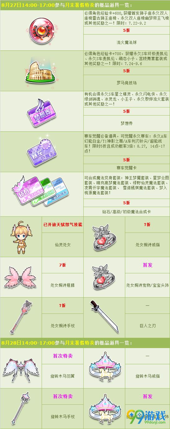 QQ飞车8月27日-9月5日月末特卖专场活动地址道具一览