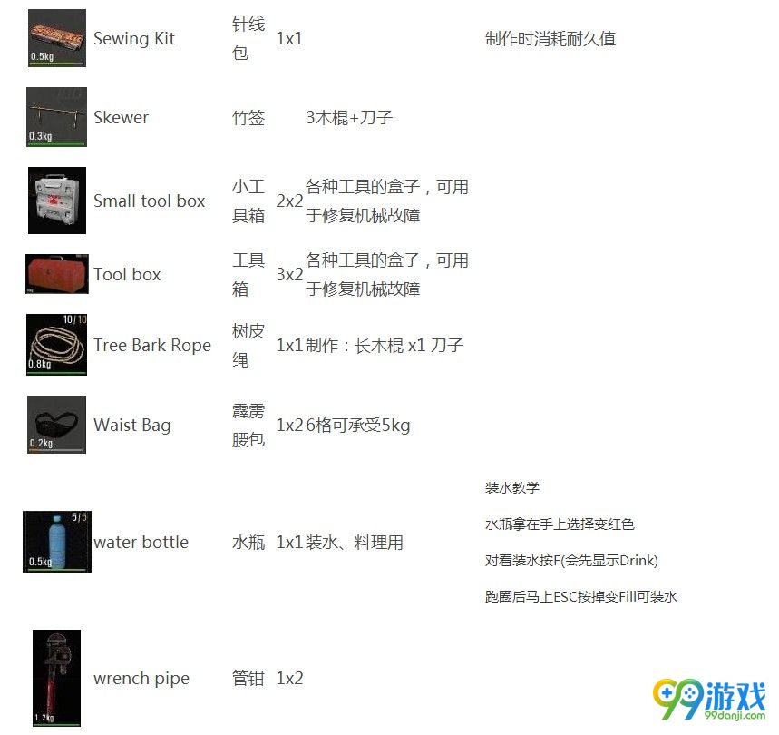 人渣SCUM全工具是怎么做的 人渣SCUM全工具制作攻略一览