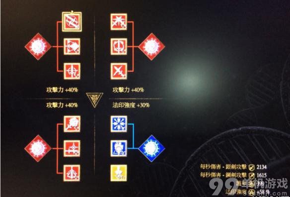 巫师3狂猎暴击流怎么加点？暴击流加点心得攻略