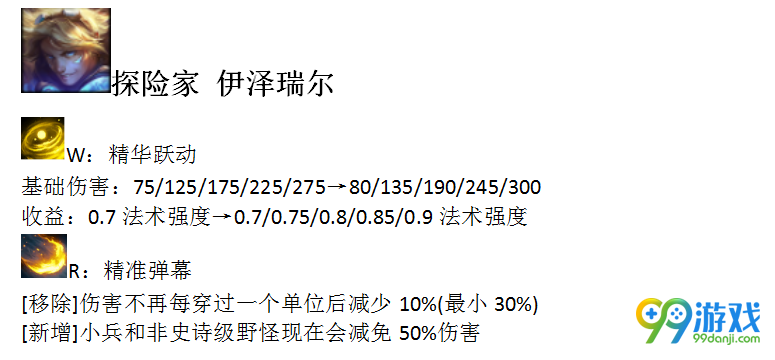 英雄联盟8.23版本英雄改动了什么 英雄联盟8.23版本英雄改动详情