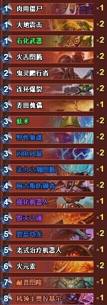 炉石传说欧服第一的GVG新版控场萨满卡组分享
