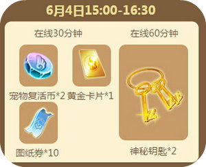 QQ炫舞2016年6月回馈第一周5615点券汇总