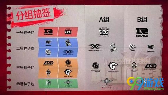 2016lpl夏季赛分组结果揭晓 lpl夏季赛抽签视频回顾