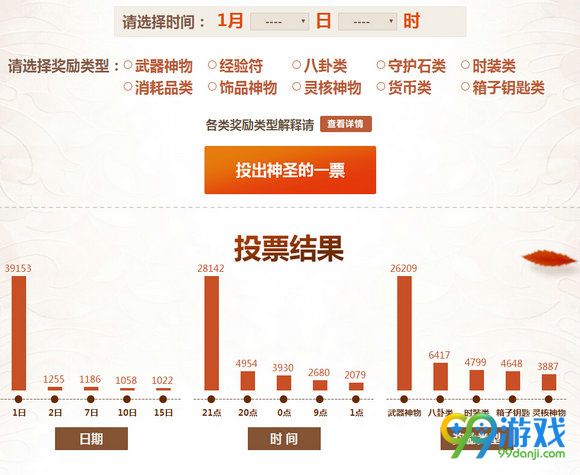 剑灵12月25日整点在线灵芝选择节活动网址 送绑定点券