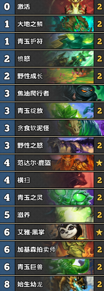 炉石传说安戈洛登顶青玉德卡组分享 登顶青玉德卡组介绍