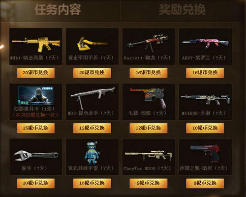 CF穿越火线8月赏金令活动介绍与网址