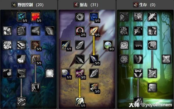 魔兽世界怀旧服猎人天赋推荐