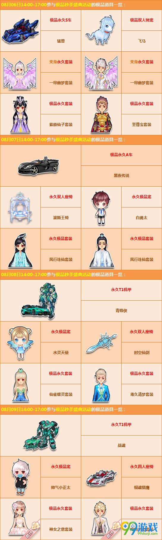 QQ飞车8月6-9日永久极品限量秒杀活动道具一览