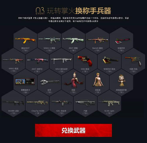 CF公测狂欢季20亿点券任性发活动介绍与网址