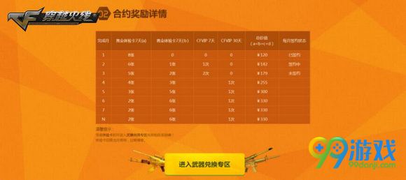 CF灵狐的约定第一季开启预热 超级好礼送不停