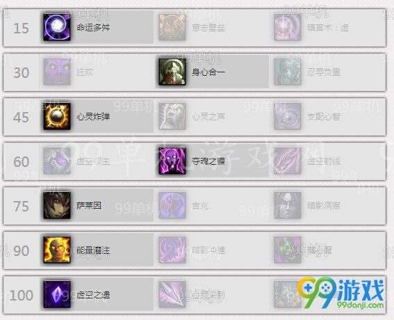 魔兽世界7.0前夕牧师天赋加点分享 暗牧/神牧/戒律天赋