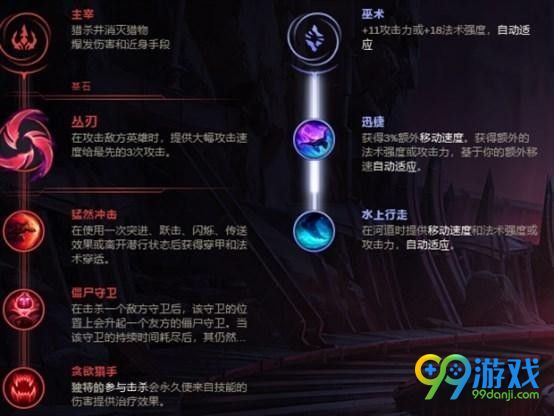 lol新符文丛刃怎么样适合谁用 lol新符文丛刃的用法以及适配玩法一览