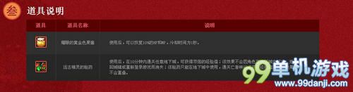DNF每日越战越勇疲劳属性天天有活动介绍