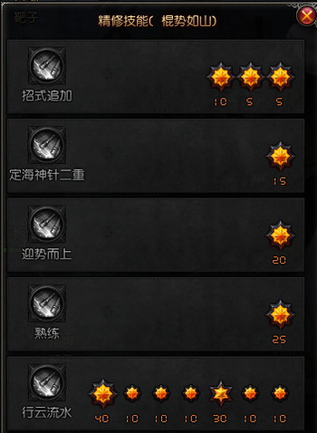 斗战神棍系灵猴加点推荐 灵活选择第九技能