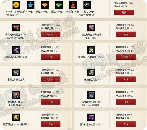 DNF勇士集结活动地址 上线送传承装备勇者礼盒