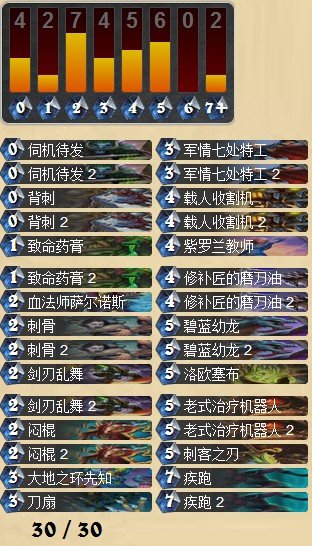 炉石传说国服天梯传说信仰刀油贼卡组心得分享
