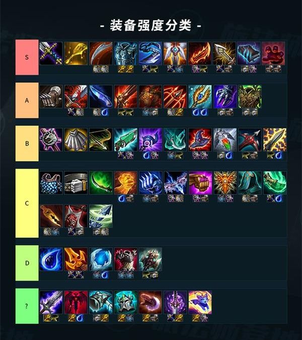 云顶之弈9.21版本全方位解析 云顶之弈9.21版本强度表