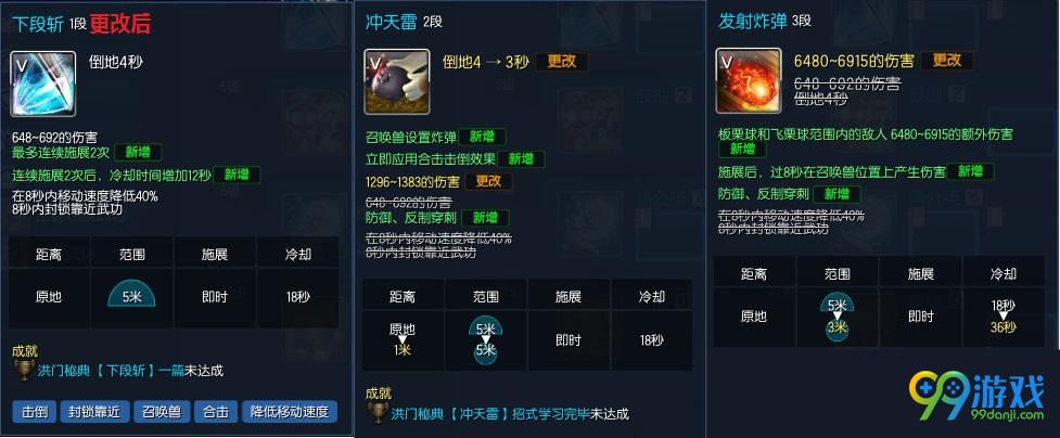 剑灵1月17日55级西洛版本召唤师技能改版前后对比分析