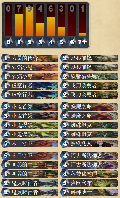 炉石传说加入黑石山新卡小鬼首领的慢速动物园卡组分享
