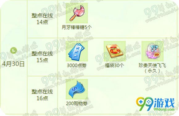 QQ炫舞4月第五周4月30日在线回馈活动表