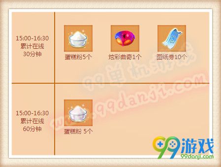 QQ炫舞2016年5月第二周5.14-15日回馈活动详情