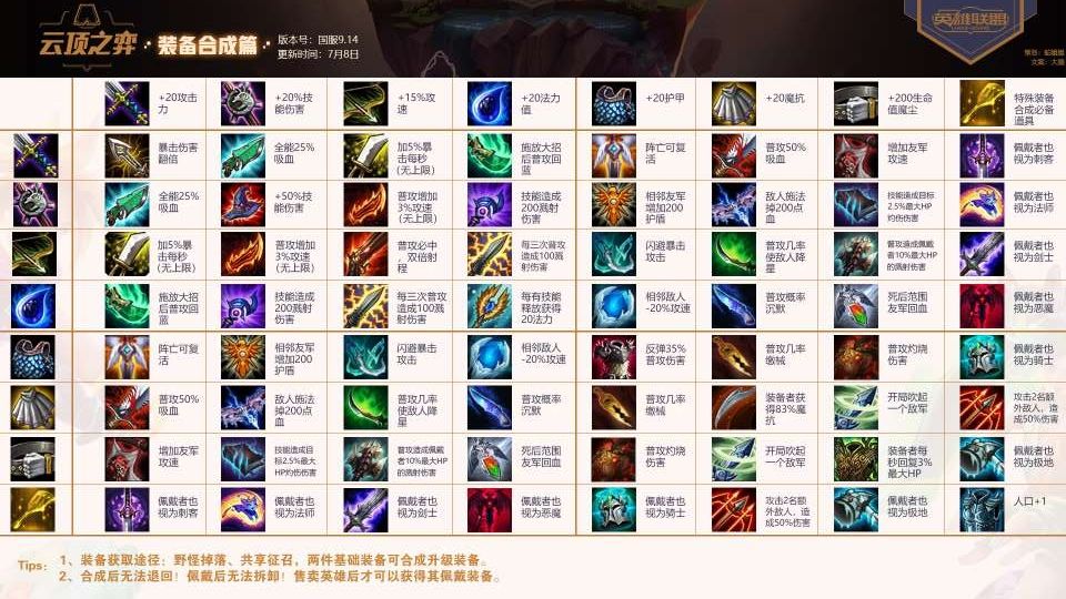云顶之弈排位上分运营技巧
