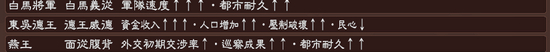 三国志13威力加强版全武将威名作用解析 武将威名有什么用