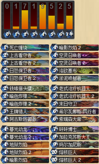 炉石传说征战美服的黑石山大帝恶魔术士卡组分享