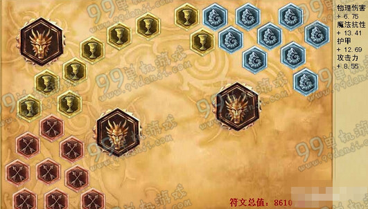 LOLS6圣枪游侠卢锡安天赋加点 S6季前赛奥巴马天赋加点