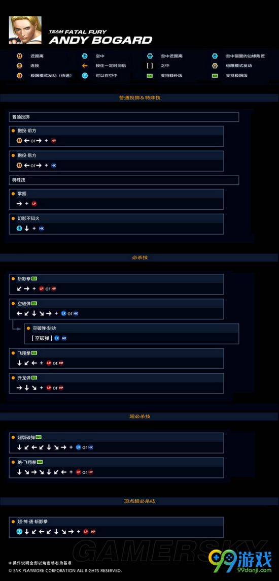 拳皇14全角色出招表一览 全角色人物资料介绍