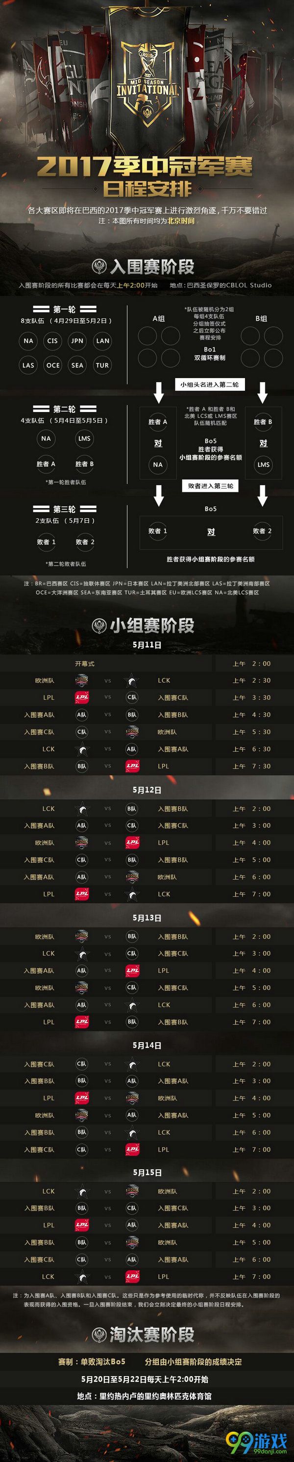lol2017季中冠军赛日程安排公布 入围小组赛决赛战队