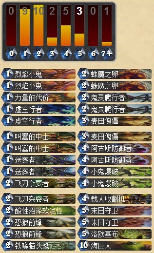 炉石传说黄金联赛冠军弱鸡4套夺冠卡组分享
