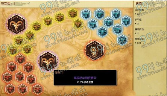 LOLS6末日使者费德里克天赋加点 S6稻草人打野天赋加点攻略