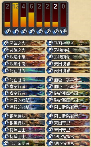 炉石传说动物园卡组研究专题 术士攻略
