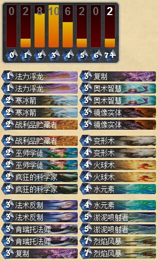 炉石传说无橙无紫的奥秘法师卡组 吊打土豪上传说