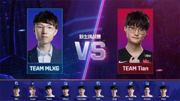 2019LPL全明星新生挑战赛教练是谁 2019LPL全明星新生挑战赛教练介绍