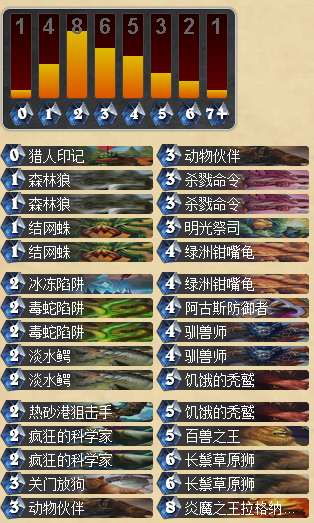 炉石传说无弓天梯中速猎人卡组分享 复古钳嘴鳄打法