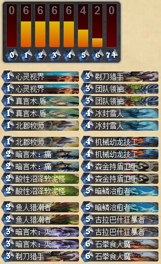 炉石传说全基础卡组击杀英雄难度克尔苏加德攻略
