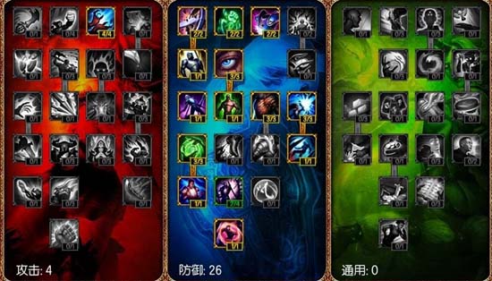 LOL S5不同位置天赋加点汇总 LOL S5天赋加点推荐