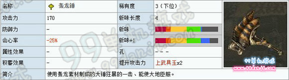 怪物猎人ol轰龙武器外观展示 轰龙武器什么样